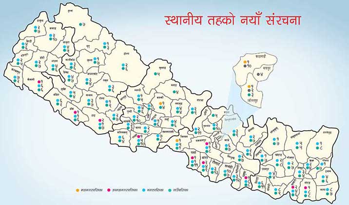 उदाहरणीय बन्ने होडमा स्थानीय सरकारहरू
